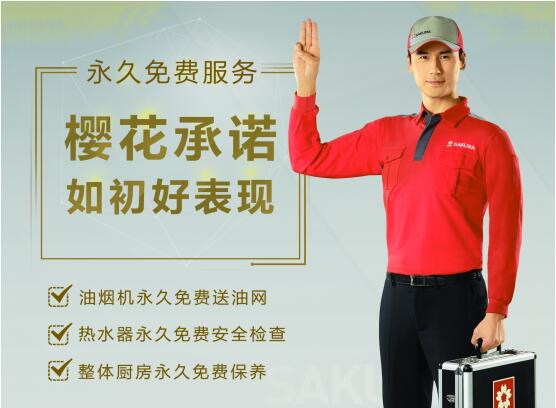 教大家如何打造厨房,怎样打造厨房