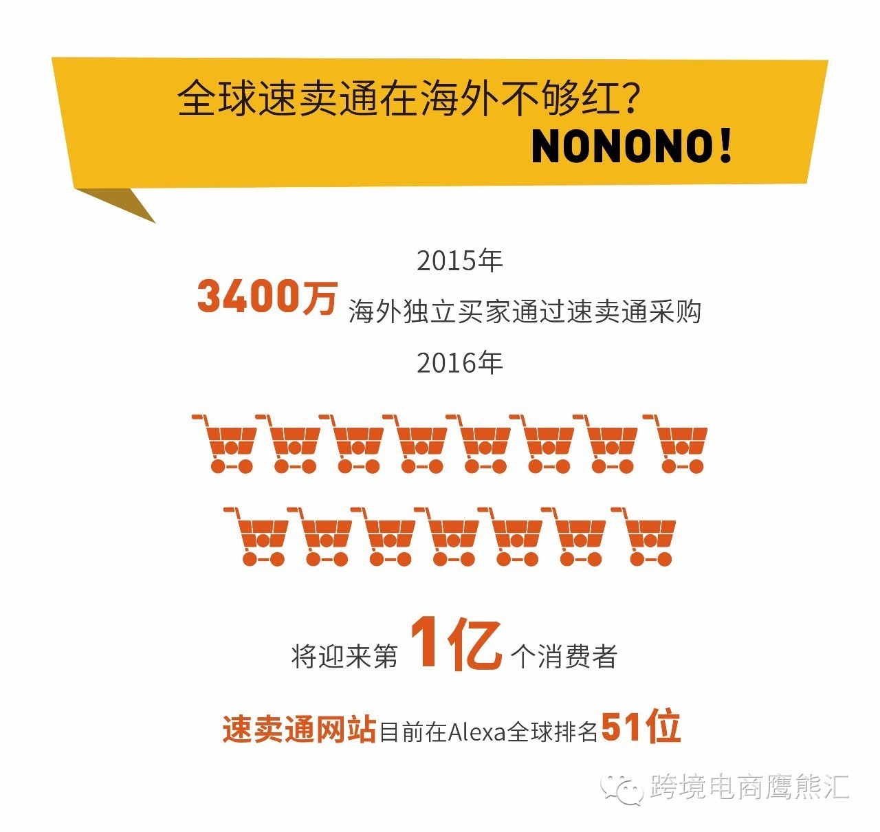 全球速卖通特点是什么,全球速卖通是什么东西