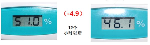 2021年韩国最好用的保湿面霜,韩国呼吸和后补水面霜