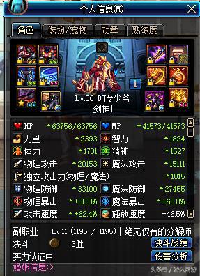 盘点dnf那些年,dnf各职业分析2015