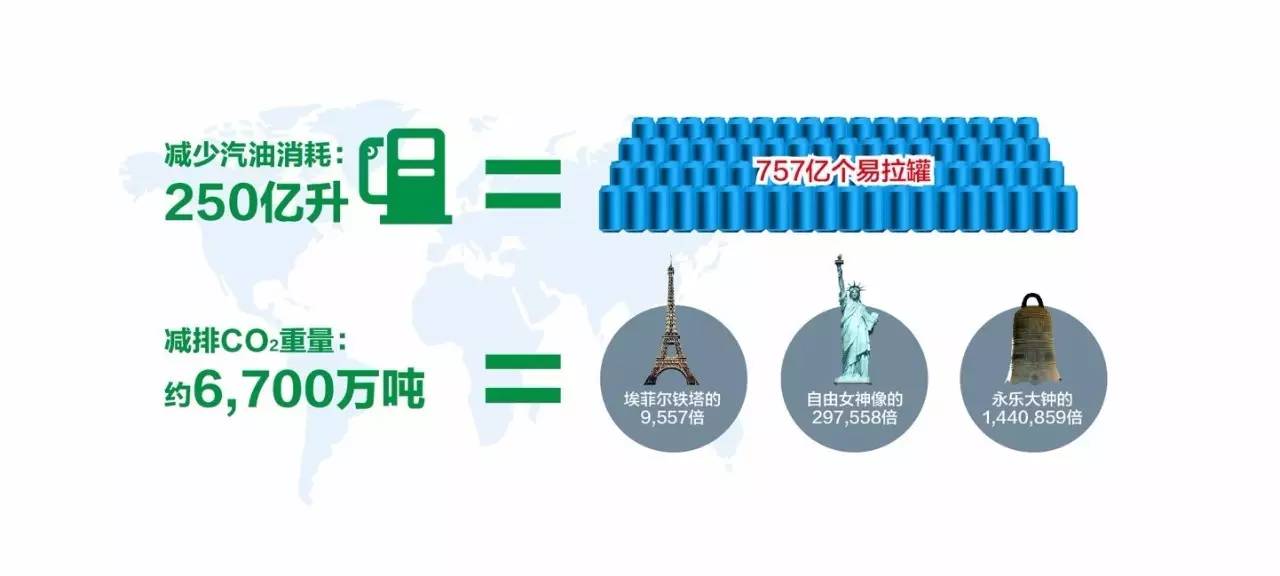 从来不打鸡血却拿下世界第一,这个日本车厂到底牛逼在哪?