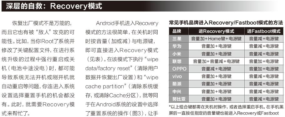 android低端手机频繁崩溃,android手机系统损坏