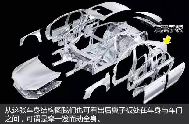 58同城二手车靠谱吗,怎么买二手车才靠谱