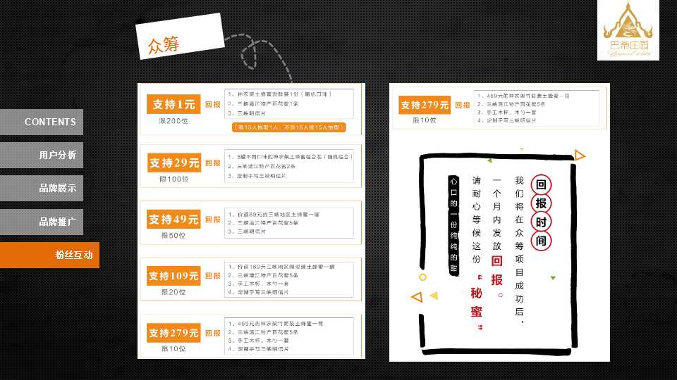 微信营销ppt作品欣赏,微信营销ppt范本