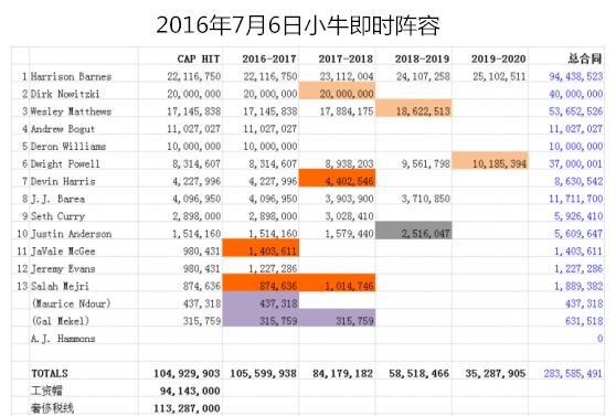 五年风风雨雨，德克不离不弃，德国人与小牛谱写忠诚赞歌！