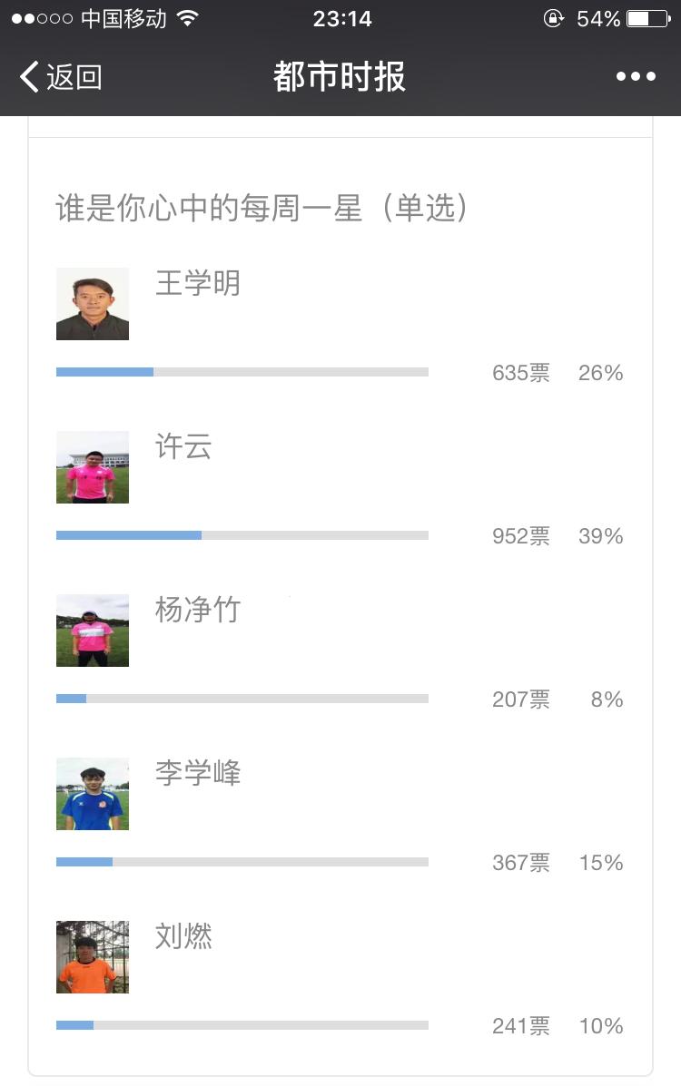 每周一星题目,每周一星领奖词