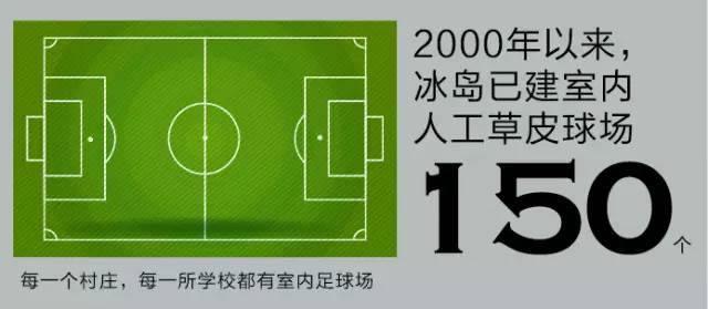 三分钟看懂冰岛,3分钟看懂冰岛