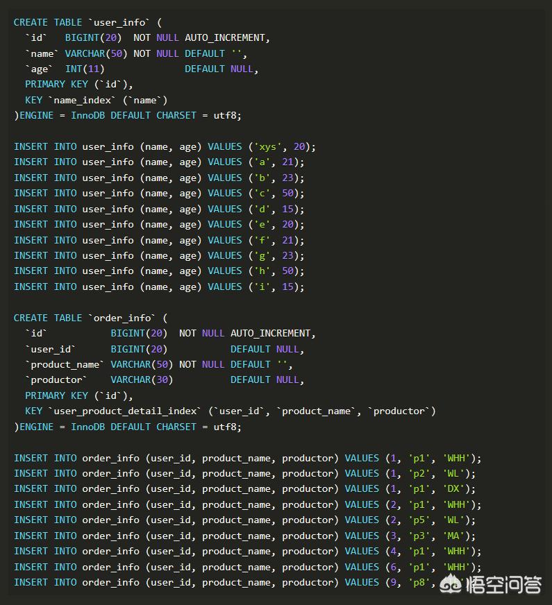 mysql的索引和sql如何优化,mysql索引优化面试题