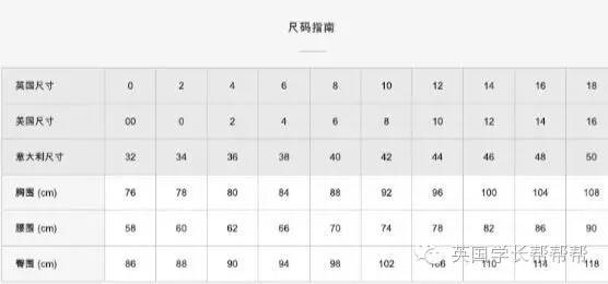 burberry风衣怎么选码,burberry风衣购买渠道