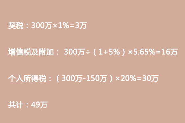 在上海一套房需要多少钱,上海满五不唯一交多少税