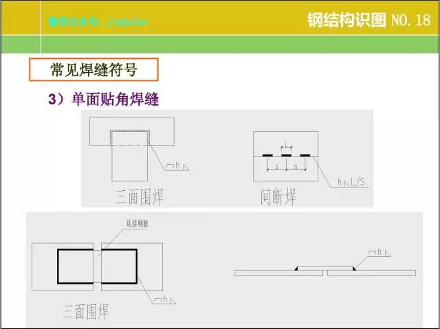 钢结构厂房建筑图纸基本识图,房屋光伏钢结构图纸识图讲解