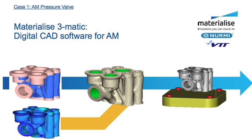 3d打印技术在航空领域的发展历程,3d打印企业行业前景如何