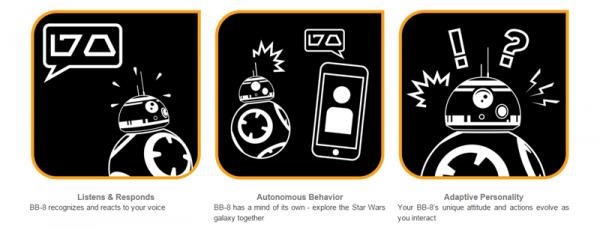 亚马逊公司创新创业成功案例分析,亚马逊发明家服务