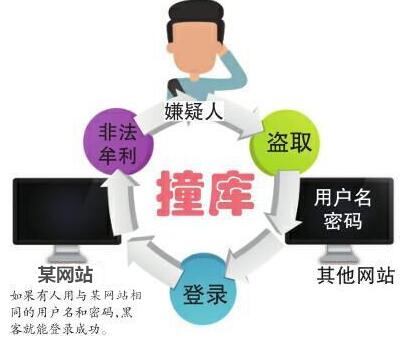 苹果icloud被锁定了怎么办,iphoneid被锁定怎么办