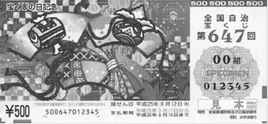 劲球：生命中不可承受之金