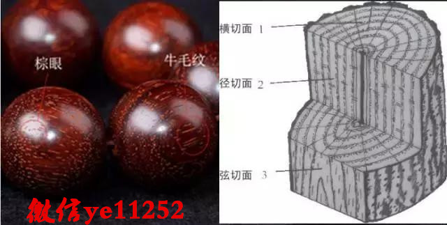 棕眼多的紫檀好吗,棕眼很多的红木