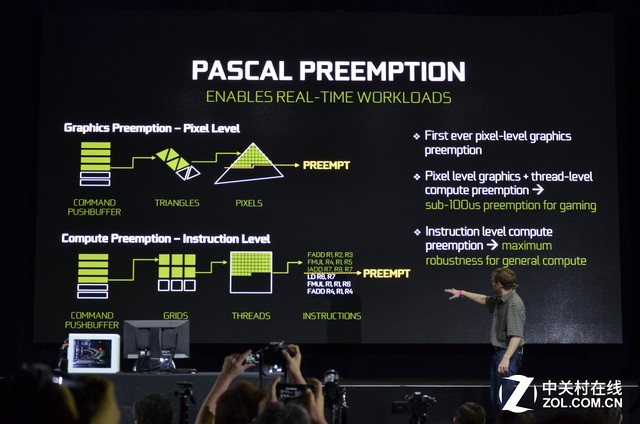 英伟达gtx10603g和rx580对比,rx480和gtx1060吃鸡测试