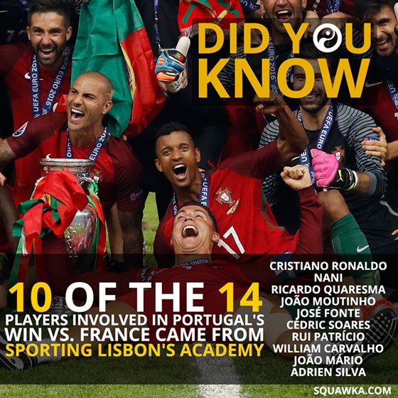 奇迹夺冠的球队,奇迹夺冠