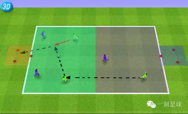 一刻足球传控练习,一刻足球教案教程