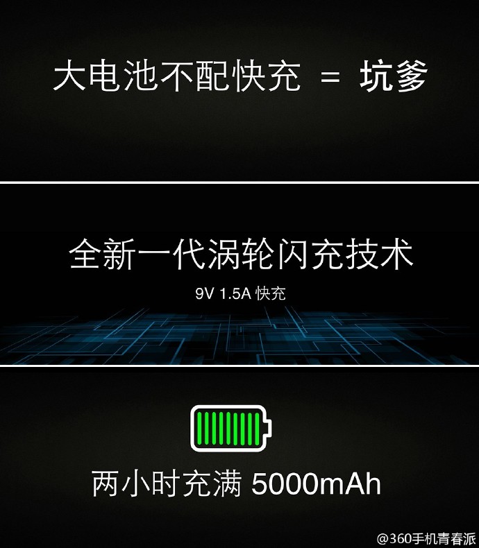 360n4s手机有什么亮点,360n4s好抢购吗