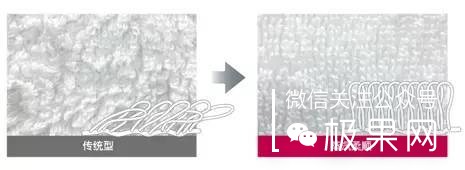 lg洗衣机和小米洗衣机哪个好,lg洗衣机和卡萨帝洗衣机哪个好