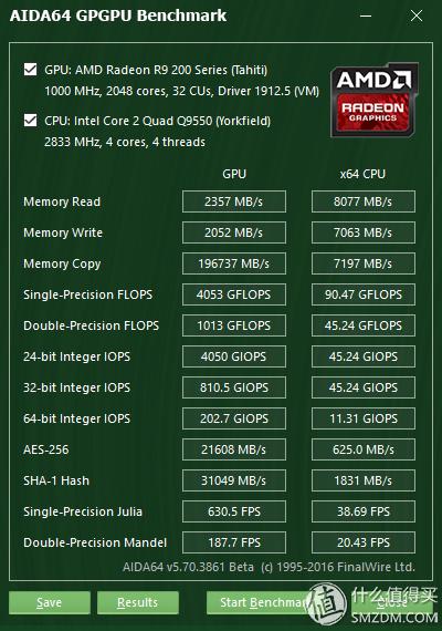 三代显卡怎么看性能,各代显卡性能对比
