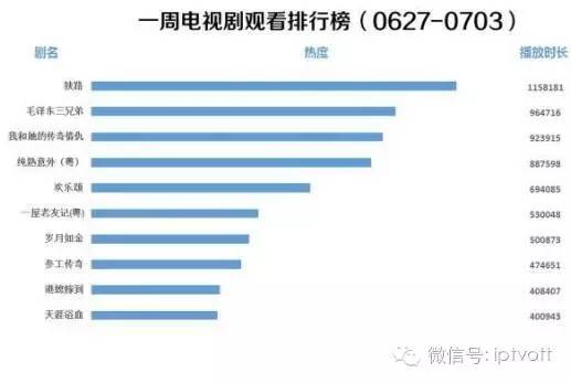 朝闻视界最新一期,朝闻视界