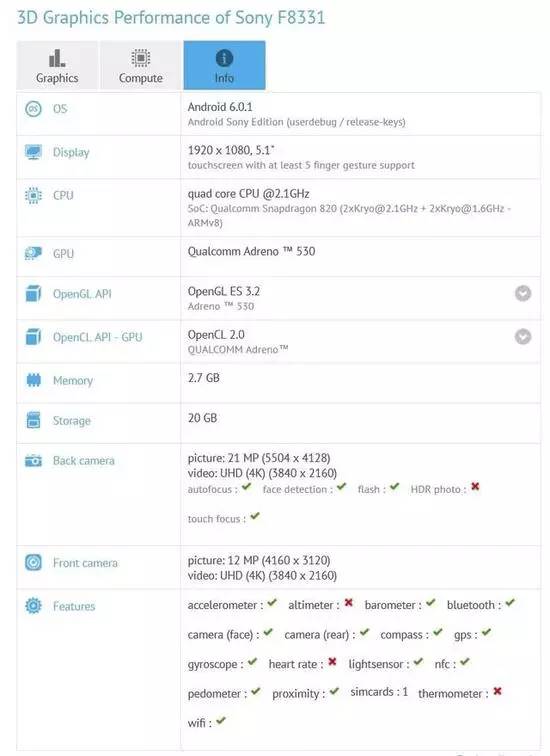 索尼大法真实图片,索尼大法新品怎么样