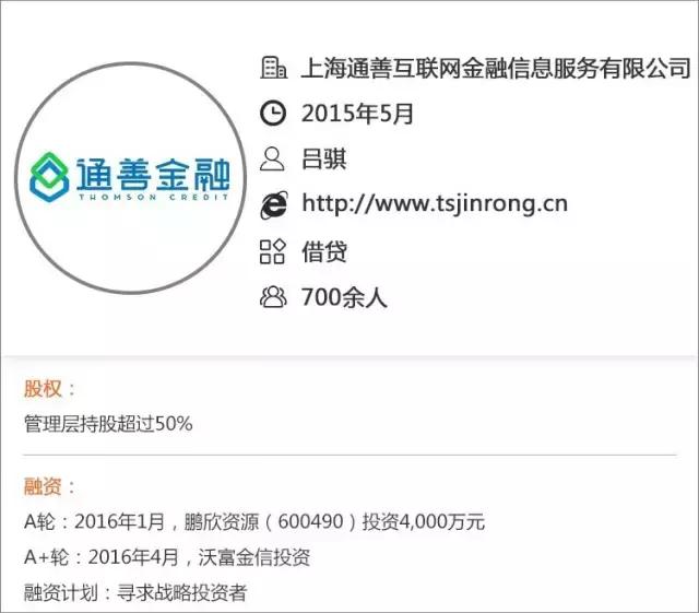 通善金融是干什么的,通善金融合法吗