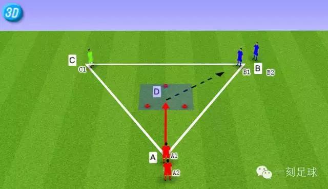 一刻足球传控练习,一刻足球教案教程