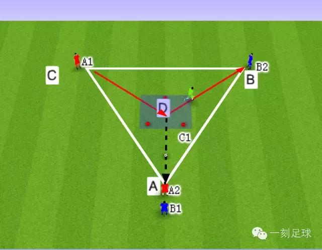 一刻足球教程,一刻足球3d教案