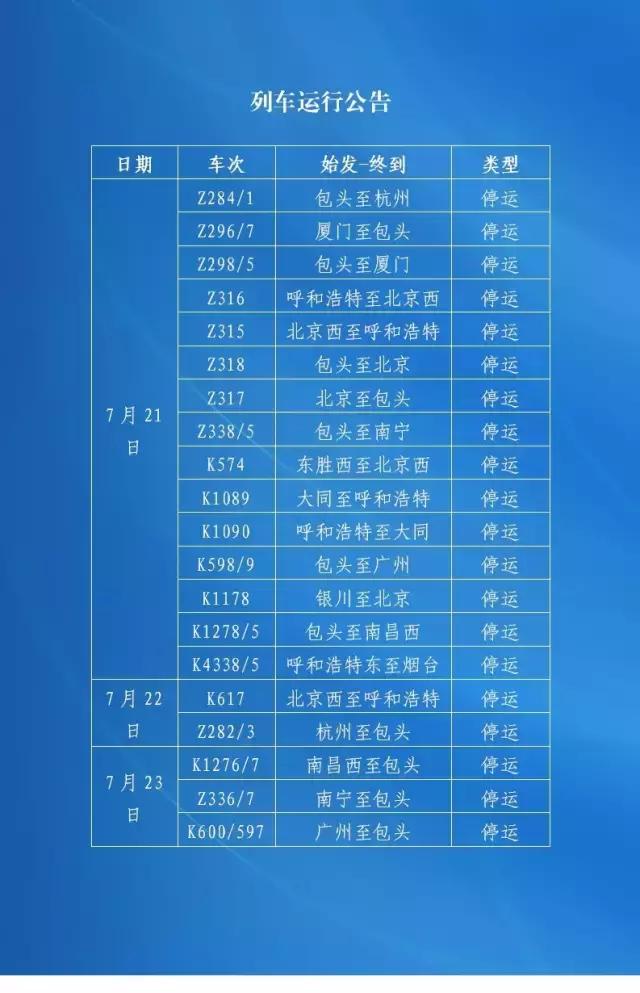 呼和去北京的高铁停运了吗 (呼和到二连的火车是否停运)