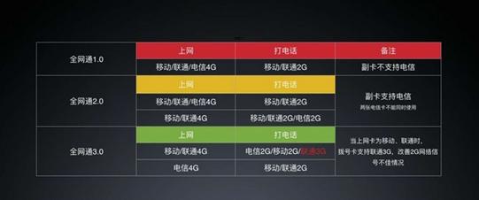 华为5c正品手机价格是多少,千元5g手机华为