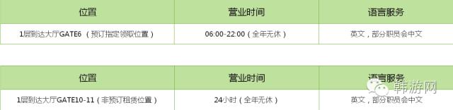 去韩国旅游租房多少钱,去韩国怎么租房子