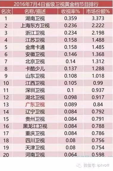 朝闻视界最新一期,朝闻视界