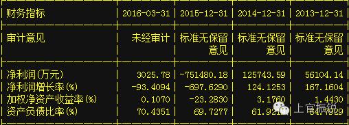 央企国企改革股特点,个股央企改革概念什么意思