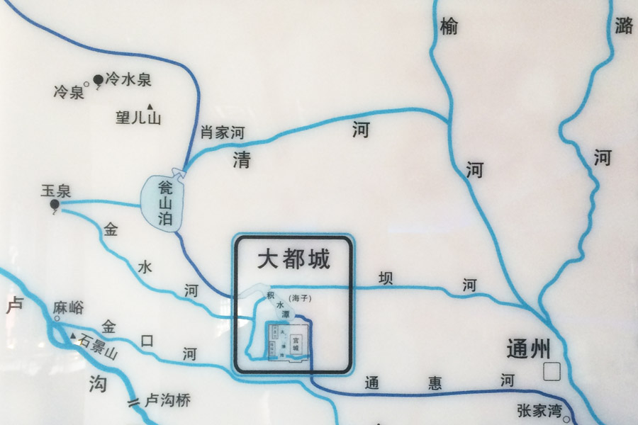 北京水资源的知识,解决北京水资源的根本对策是