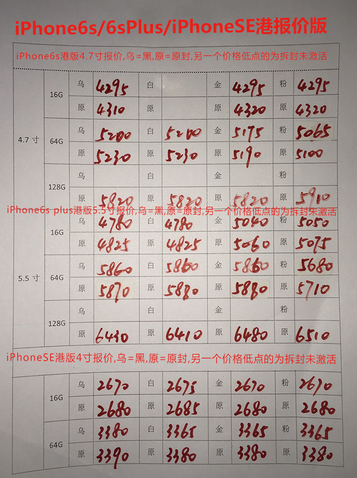 iphone6s和iphone6splus怎么选择,iphone6s和三星s7