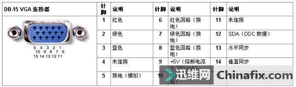 华硕主板一长三短显示器不亮,华硕主板线路怎么插显示器不会亮