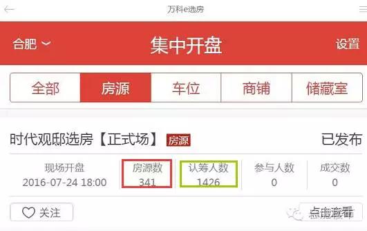 合肥现在房价跌了还是涨了,合肥房价怎么又涨了