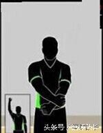 篮球犯规动作裁判手势视频,nba各种判罚手势都代表什么犯规