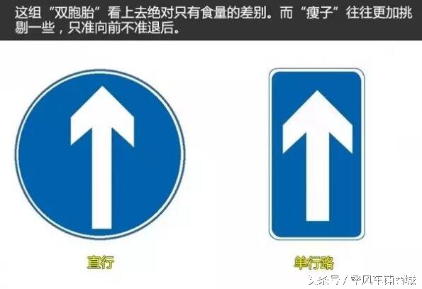 讲解一下交通指示牌,怎么辨识道路交通指示牌
