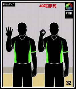 nba裁判手势和fiba手势区别,篮球裁判基本手势号码