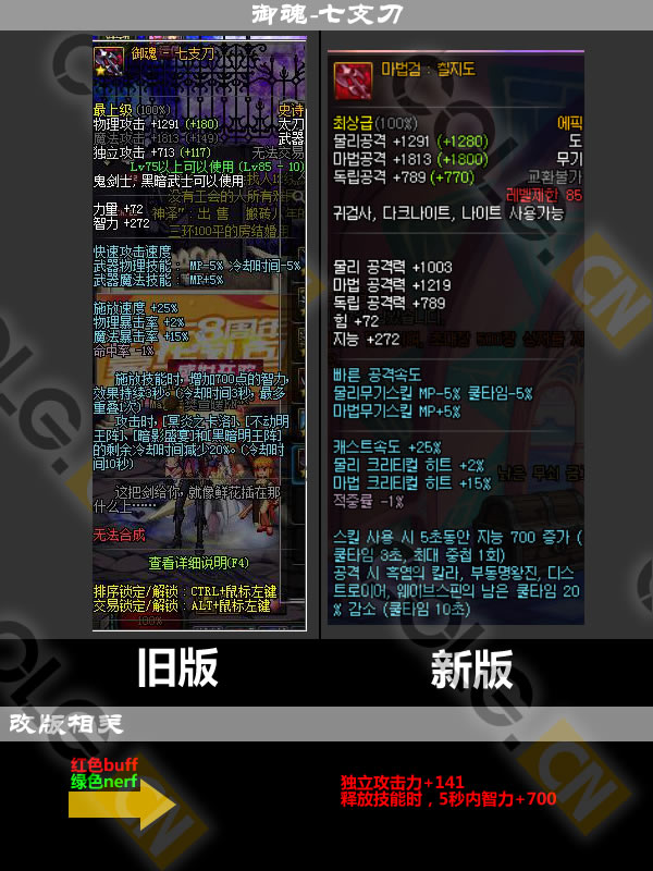 2021体验服更新了什么,10.19装备改版韩服国服啥时候更新