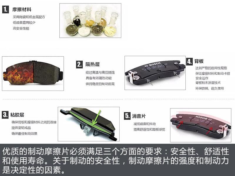 汽车刹车上下抖动是后刹车问题吗,汽车制动故障表现为哪些