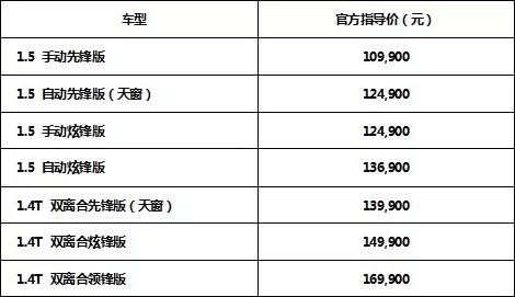 全新科鲁兹上路视频,新科鲁兹第一视角