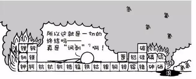 WhatIf:那些古怪又让人忧心的问题都有答案啦