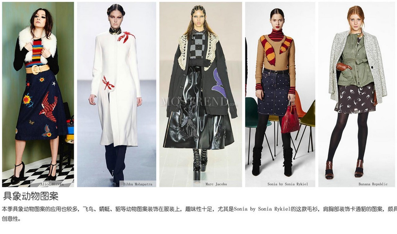 秋冬印花图案趋势,今年比较火的印花图案