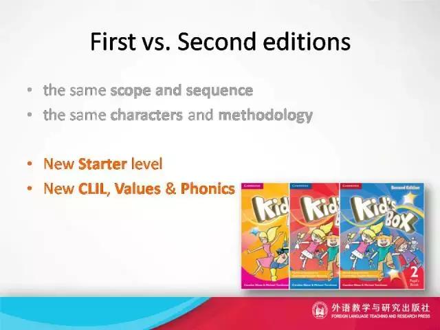 剑桥国际少儿英语kidsbox视频课,剑桥国际少儿英语kidsbox版