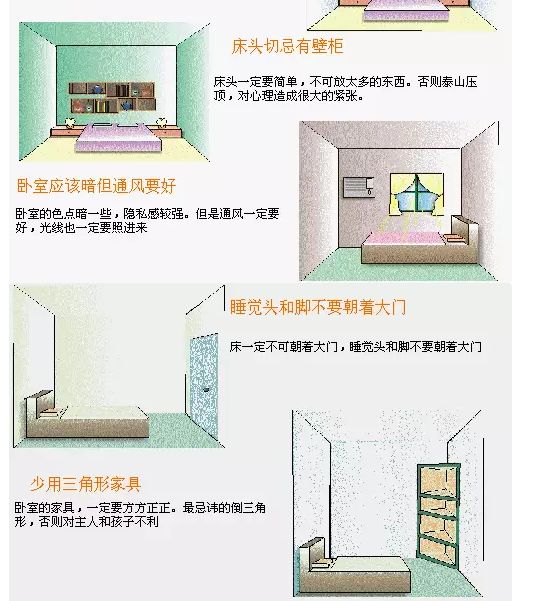 装修布局有什么风水讲究吗,装修风水大全图解视频